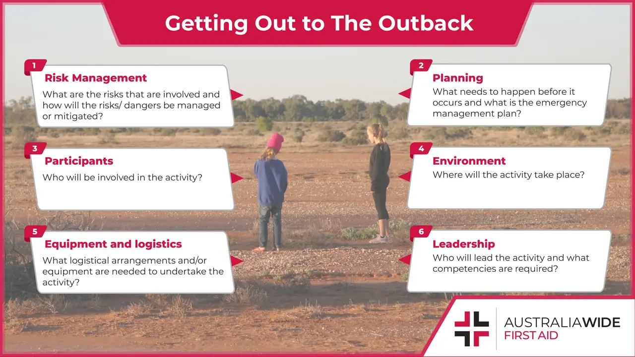 A Guide to Enjoy Australian Outdoors