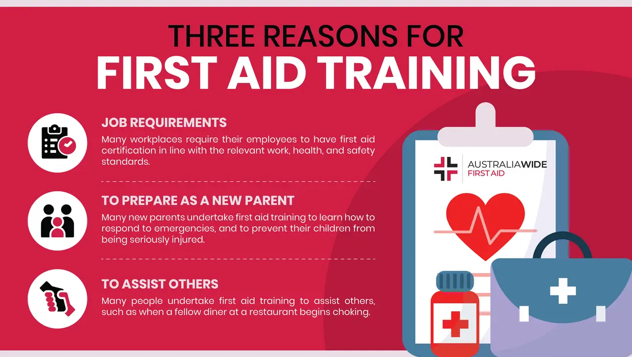 Three Reasons for First Aid