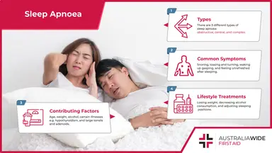Frustrated Woman Lying Next to Snoring Man 