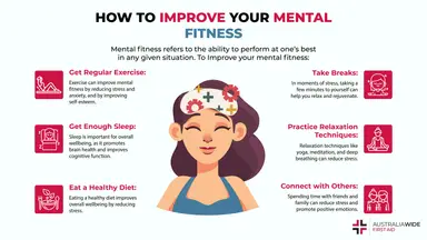 Infographic How to Improve Your Mental Fitness