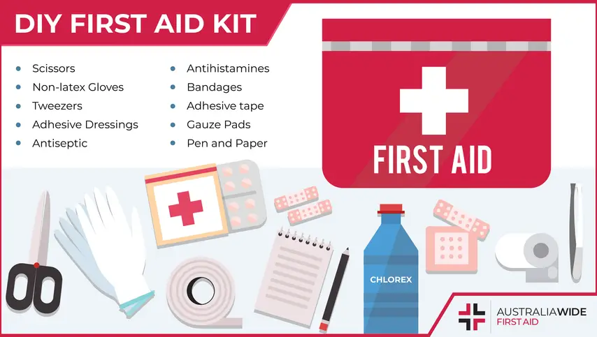 First Aid Kit